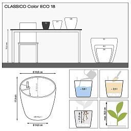 LECHUZA CLASSICO Color ECO Round PCR Plastic Self-watering Planter