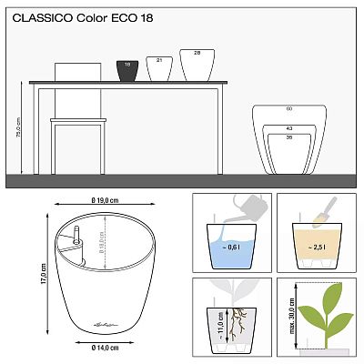 LECHUZA CLASSICO Color ECO Round PCR Plastic Self-watering Planter
