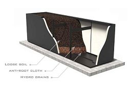 Fiberglass Long High Wall