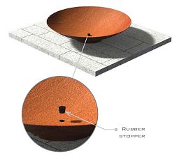 Fountain Waterbowl Outdoor Coated Steel Bowl