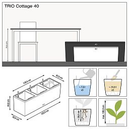 LECHUZA TRIO Cottage Trough Poly Resin Self-watering Planter