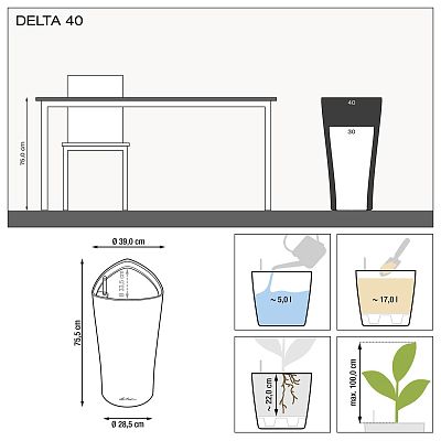 LECHUZA Delta Round Tall Poly Resin Self-watering Planter
