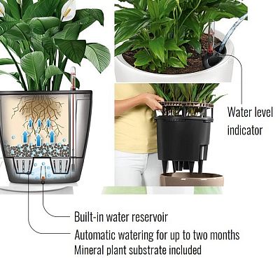 LECHUZA CLASSICO LS Round Poly Resin Self-watering Planter Set